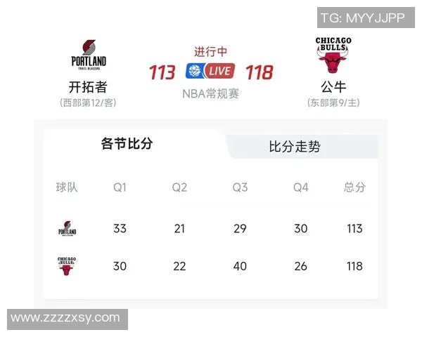 开拓者与公牛对决分析：球队状态战术特点及胜负关键因素探讨