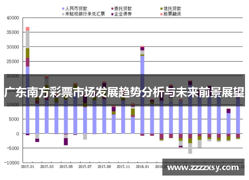 广东南方彩票市场发展趋势分析与未来前景展望