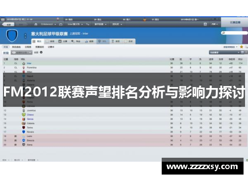 FM2012联赛声望排名分析与影响力探讨