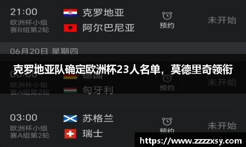 克罗地亚队确定欧洲杯23人名单，莫德里奇领衔