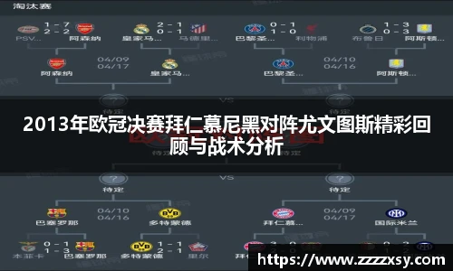 2013年欧冠决赛拜仁慕尼黑对阵尤文图斯精彩回顾与战术分析