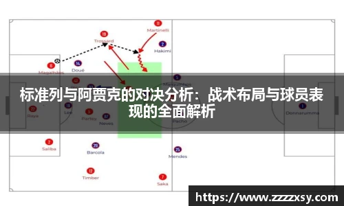 标准列与阿贾克的对决分析：战术布局与球员表现的全面解析